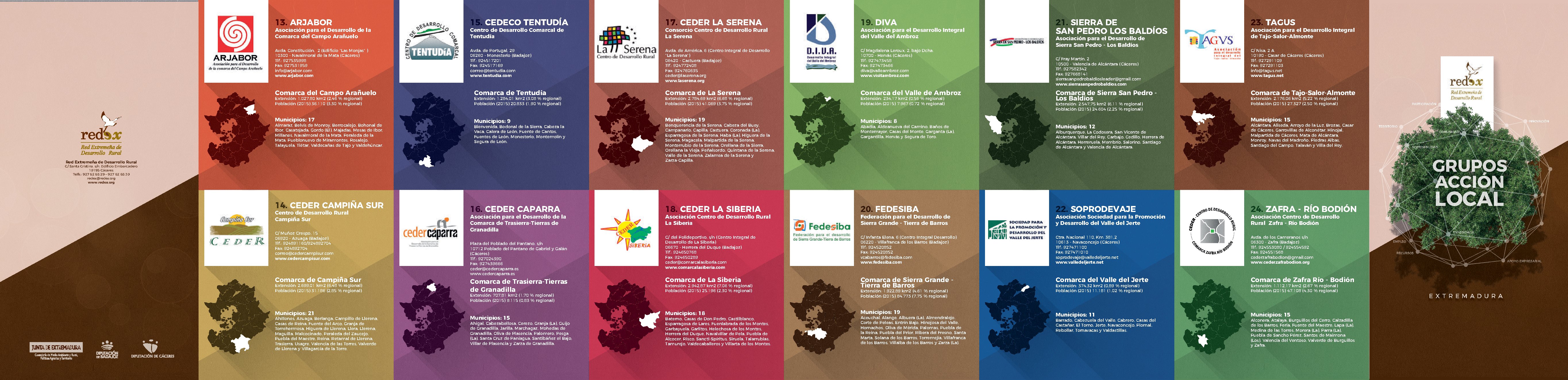 Folleto informativo Grupos de Acción Local  2014-2020
