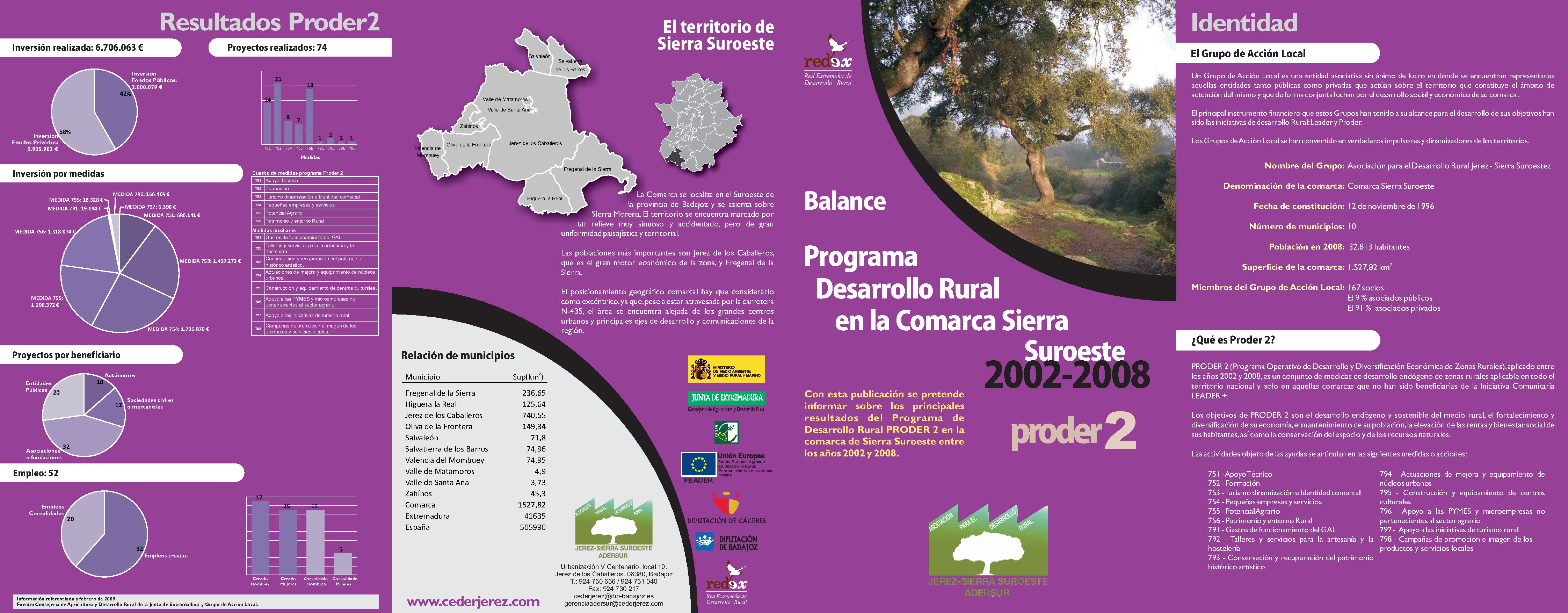 ADERSUR - Comarca de Sierra Suroeste