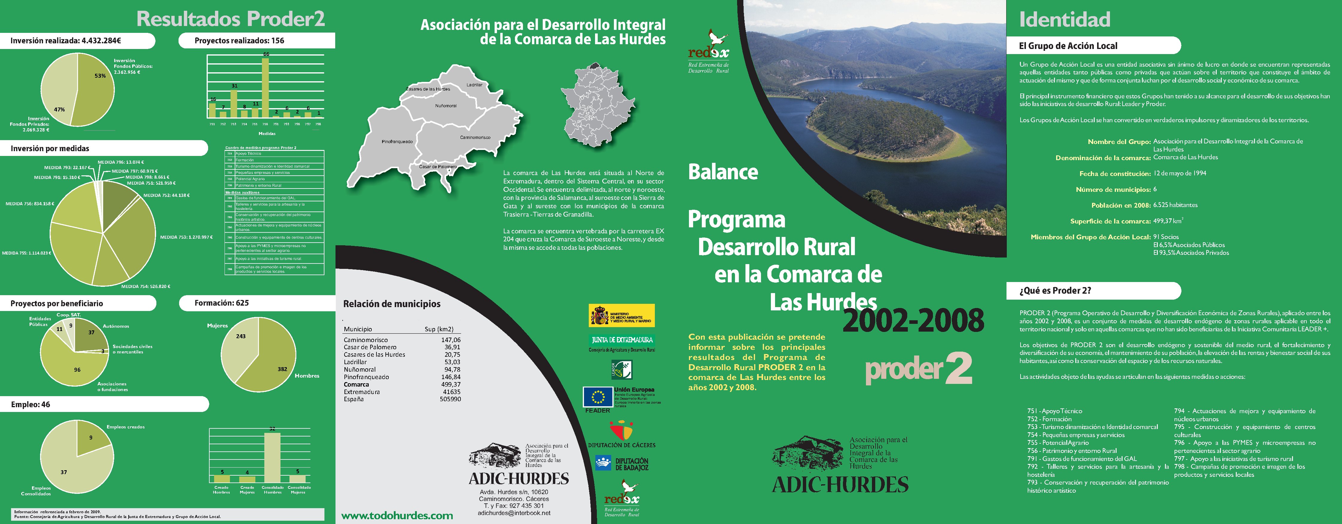 ADIC-HURDES - Las Hurdes