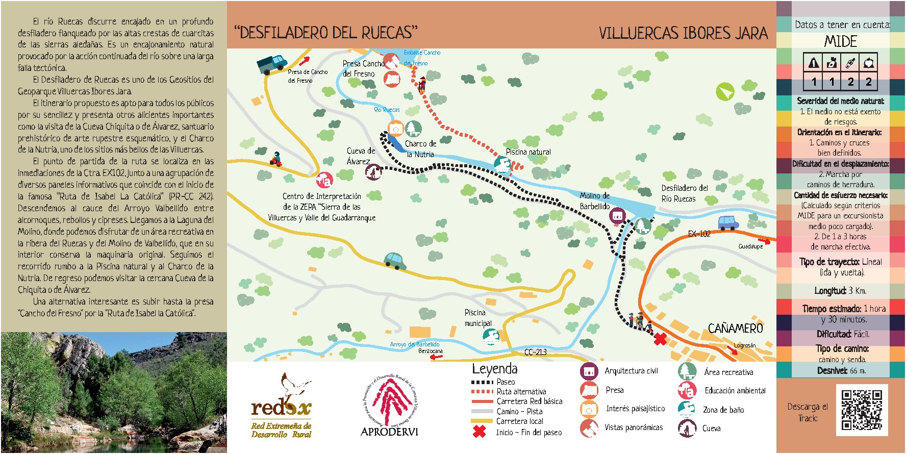 Desfiladero del Ruecas. Villuercas Ibores Jara