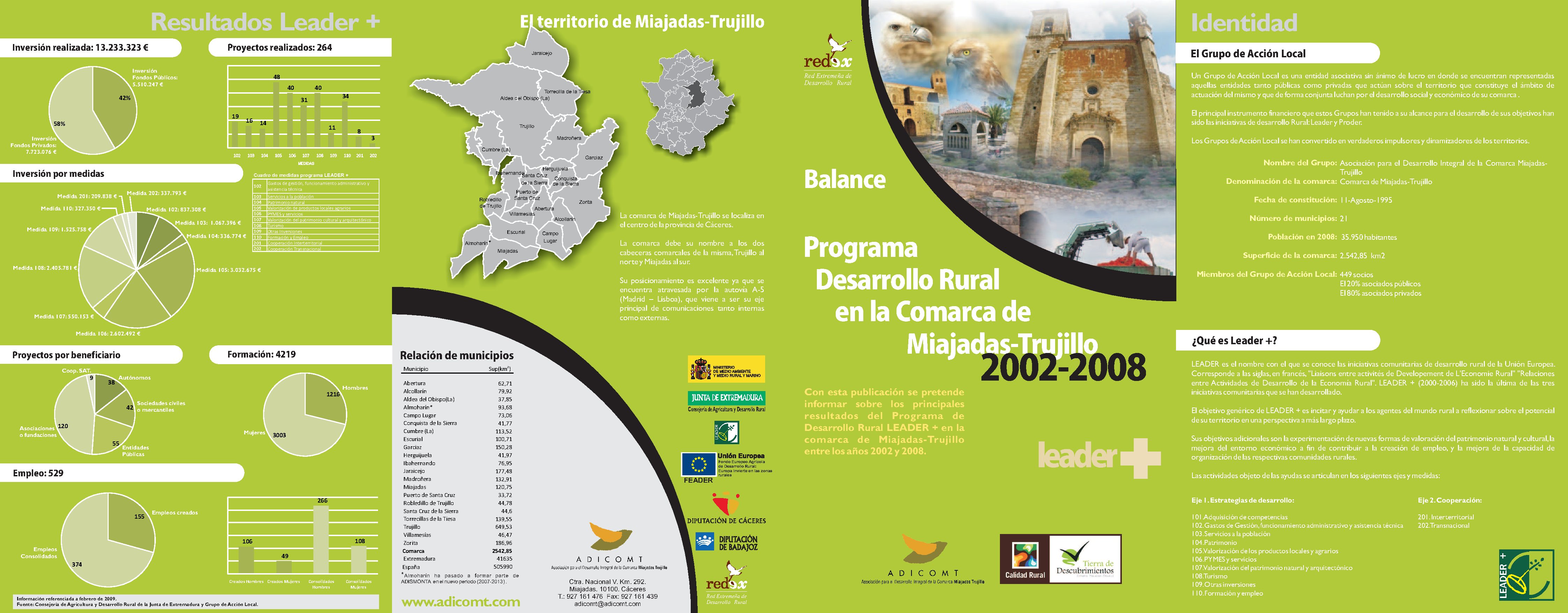 ADICOMT - Comarca Miajadas - Trujillo