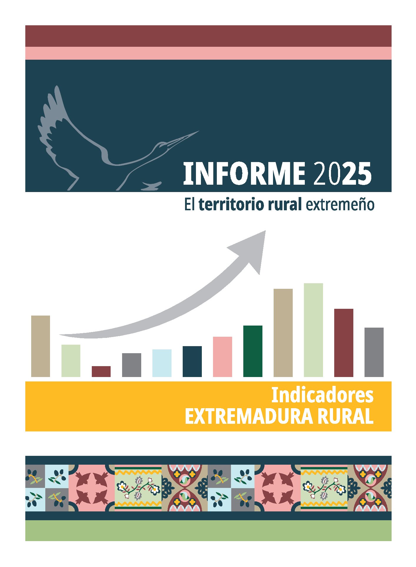 El territorio rural extremeño 2025