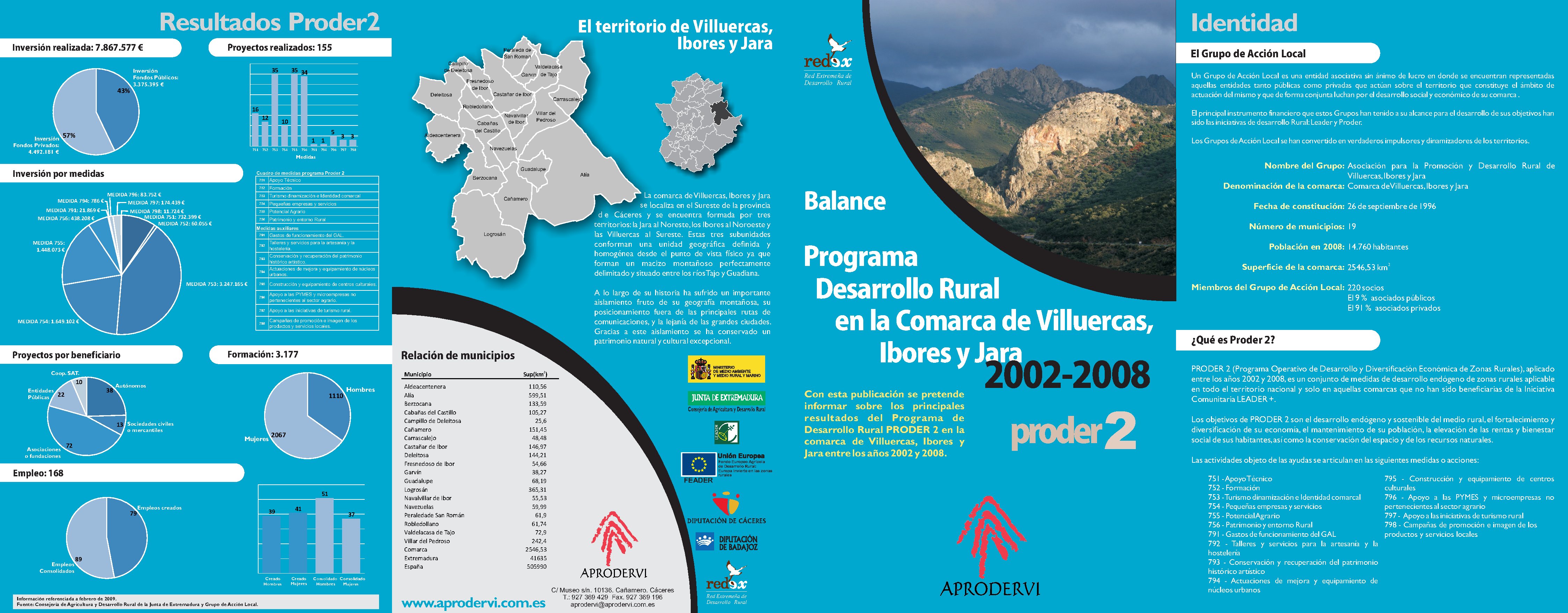 APRODERVI - Comarca de Villuercas Ibores Jara