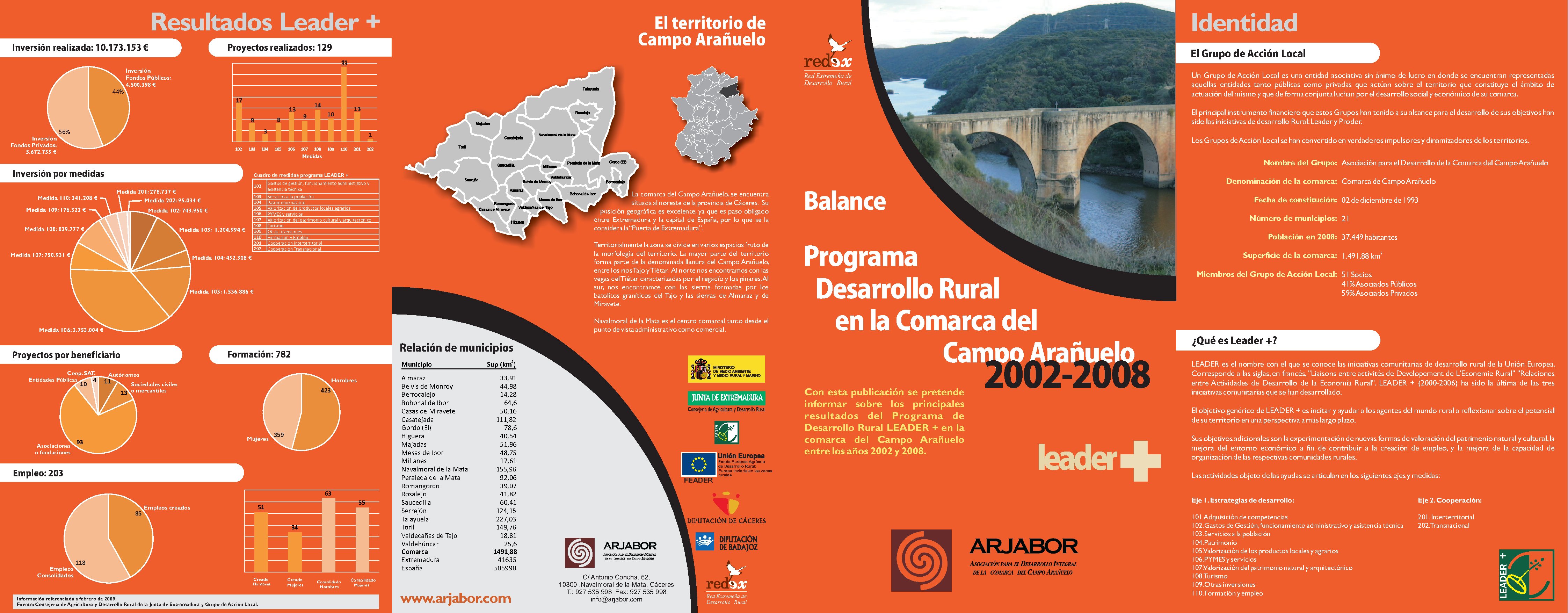 ARJABOR - Campo Arañuelo