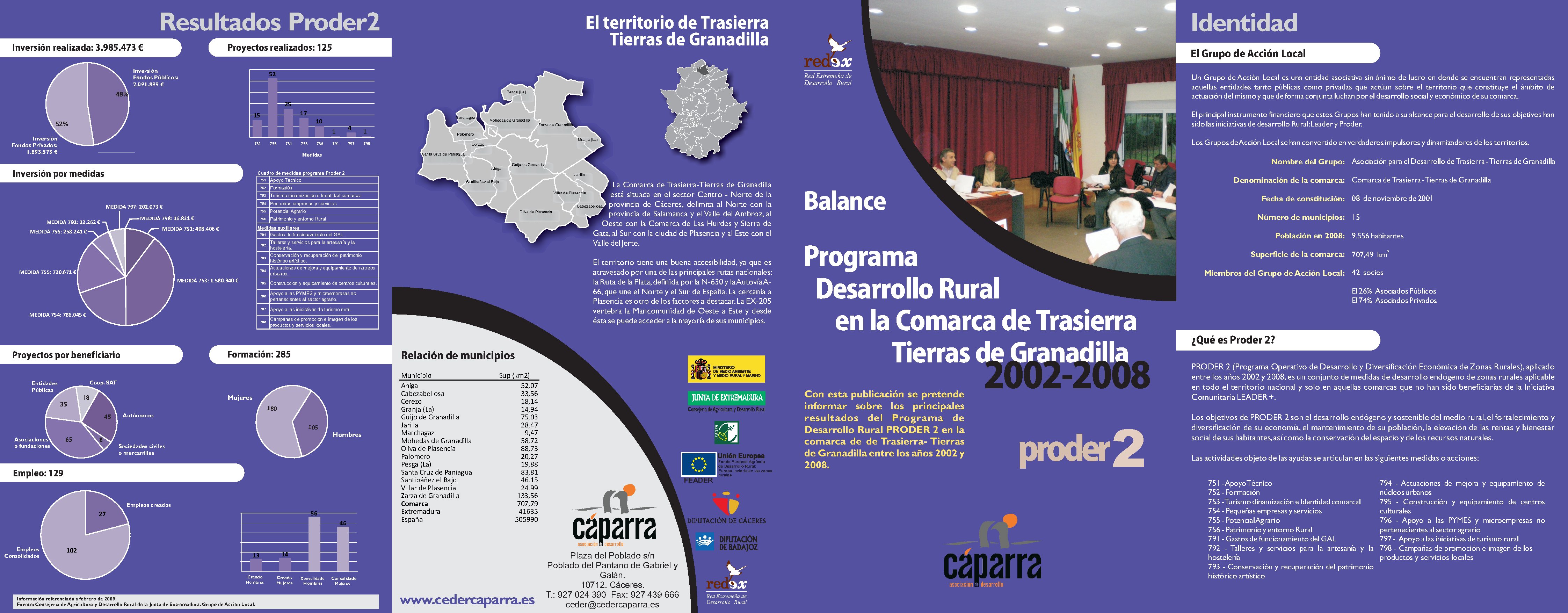 CEDER CÁPARRA - Comarca de Trasierra - Tierras de Granadilla