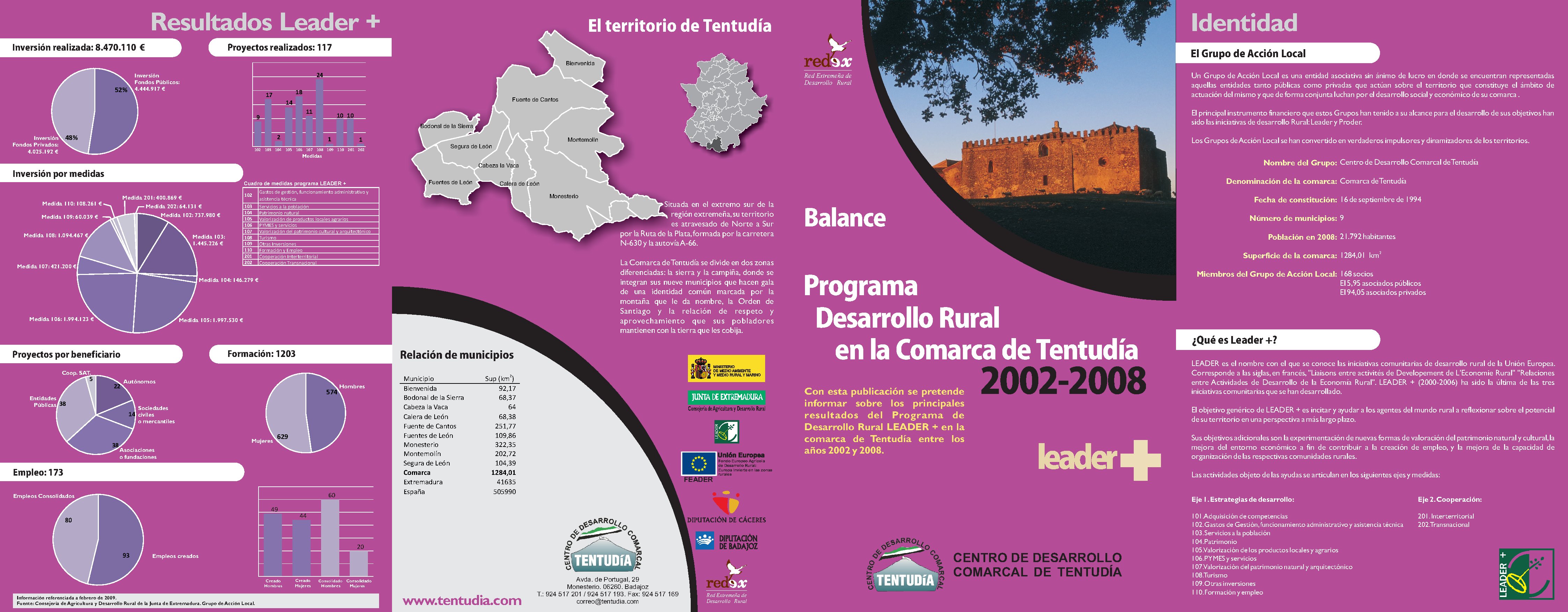 CEDECO TENTUDÍA - Comarca de Tentudía
