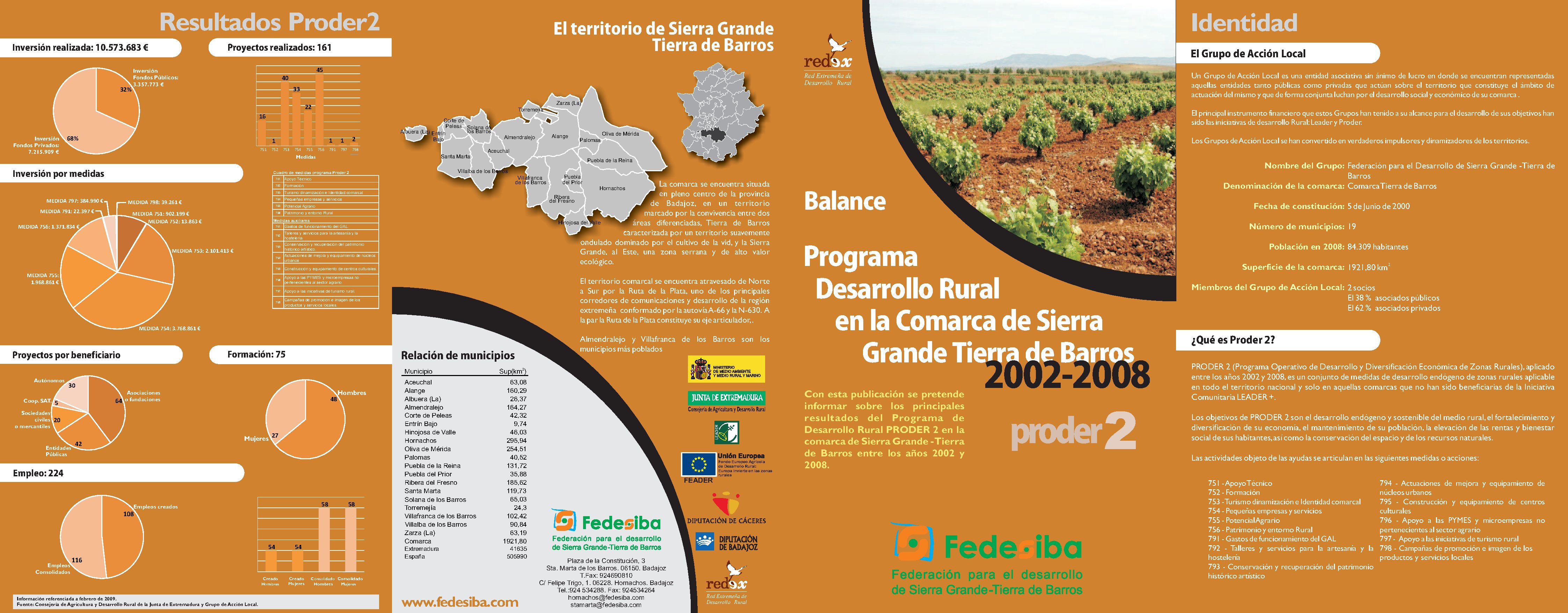 FEDESIBA - Comarca de Sierra Grande - Tierra de Barros