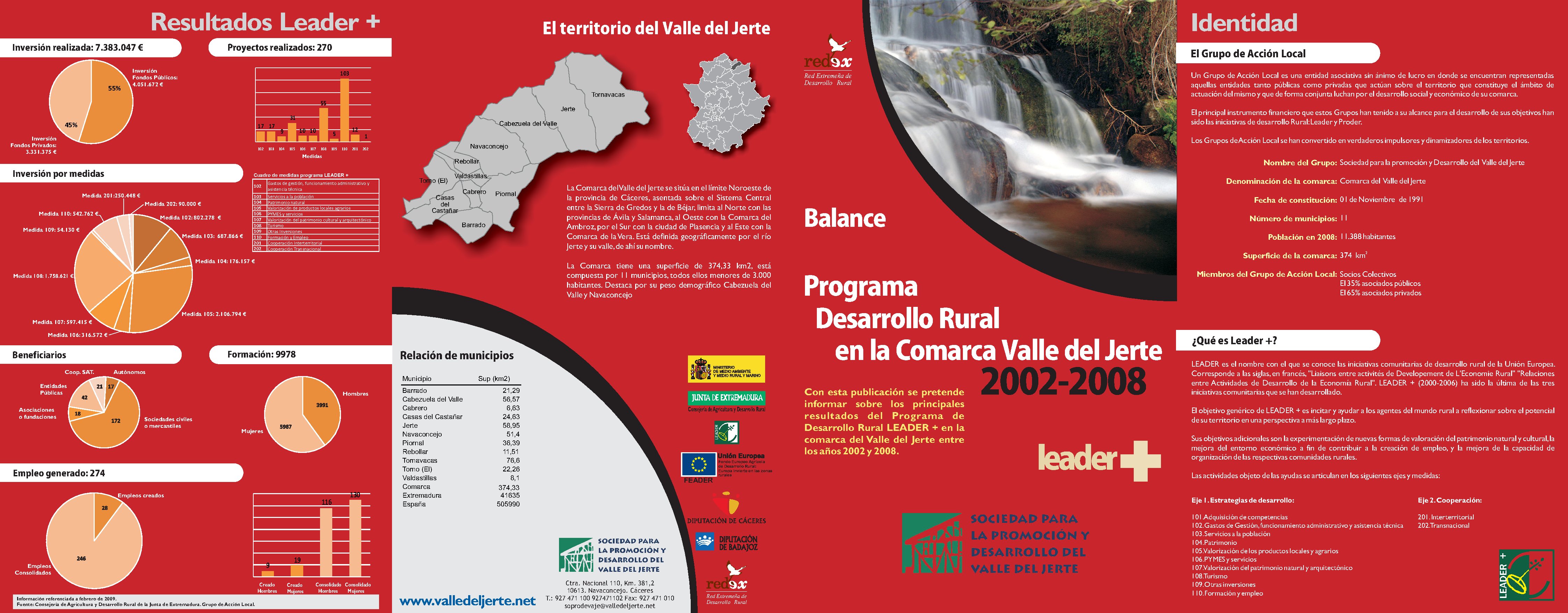 SOPRODEVAJE - Valle del Jerte
