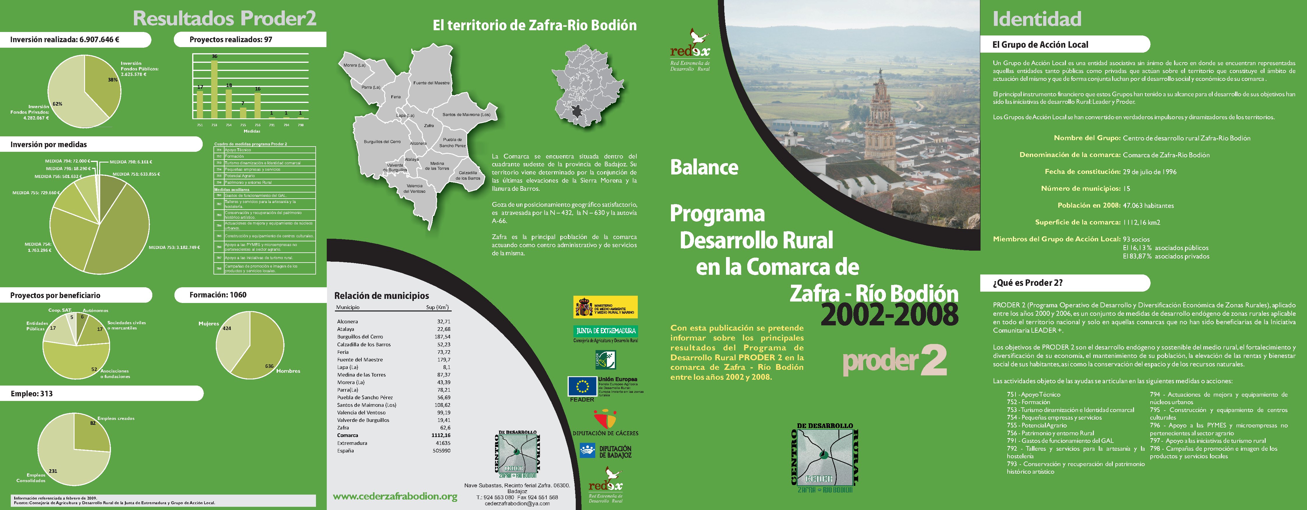ZAFRA RÍO BODIÓN - Comarca de Zafra Río Bodión